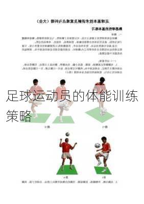 足球运动员的体能训练策略