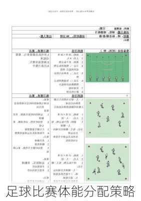 足球比赛体能分配策略