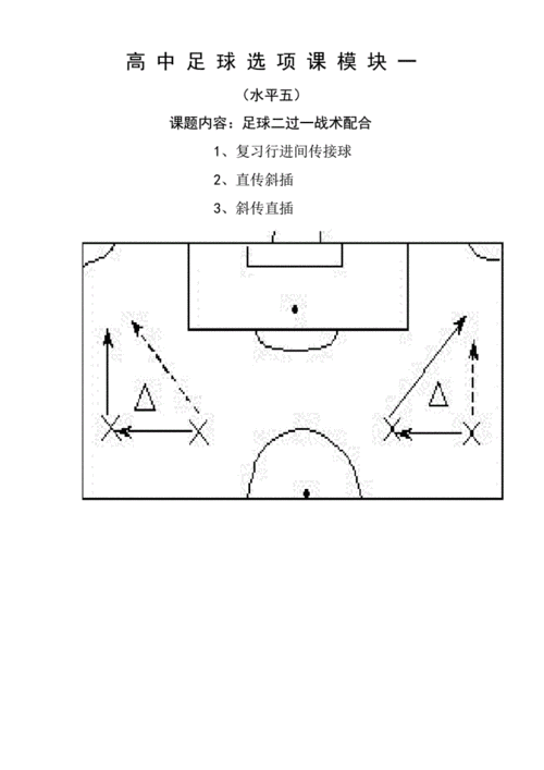 足球比赛体能分配技巧