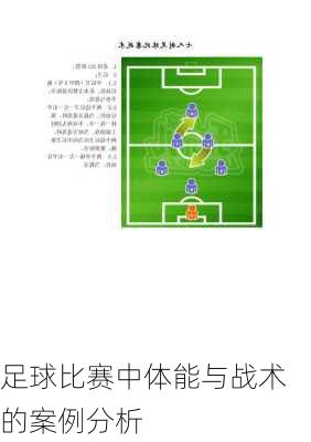 足球比赛中体能与战术的案例分析