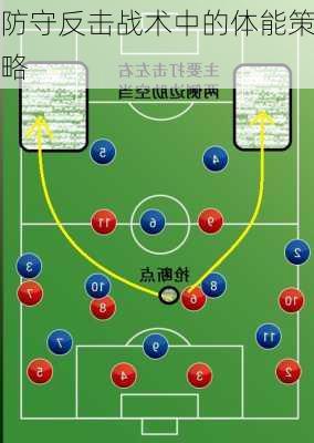 防守反击战术中的体能策略