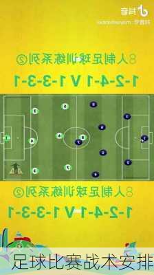 足球比赛战术安排