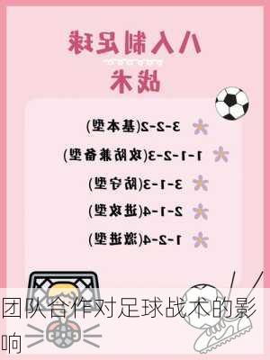 团队合作对足球战术的影响