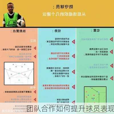 团队合作如何提升球员表现