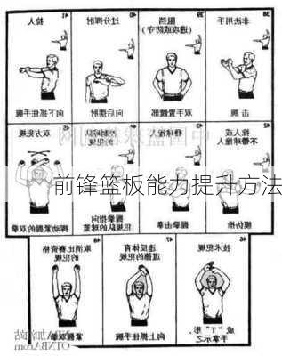 前锋篮板能力提升方法