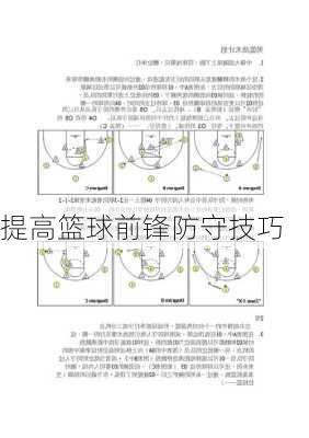 提高篮球前锋防守技巧