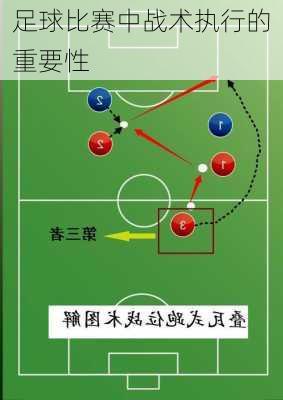 足球比赛中战术执行的重要性