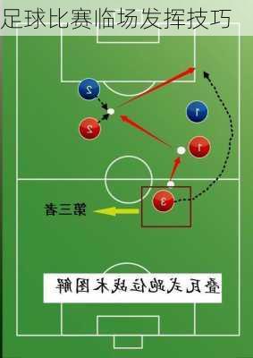 足球比赛临场发挥技巧