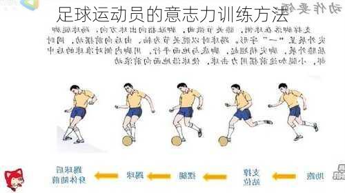 足球运动员的意志力训练方法