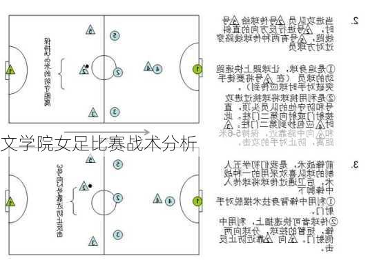 文学院女足比赛战术分析