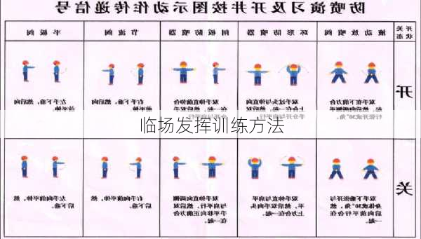 临场发挥训练方法