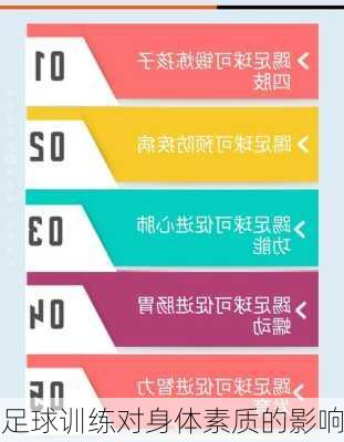 足球训练对身体素质的影响