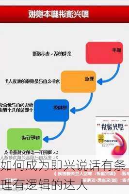 如何成为即兴说话有条理有逻辑的达人