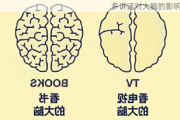 多讲话对大脑的影响