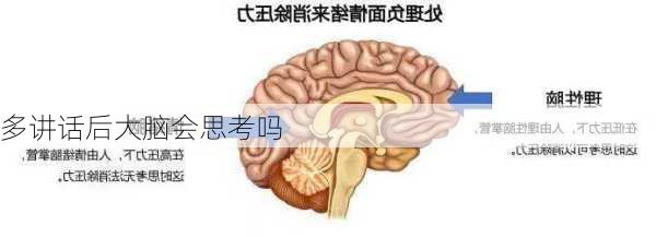 多讲话后大脑会思考吗