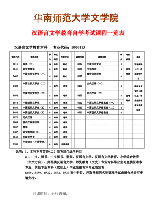 文学院教育资源