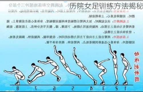 历院女足训练方法揭秘
