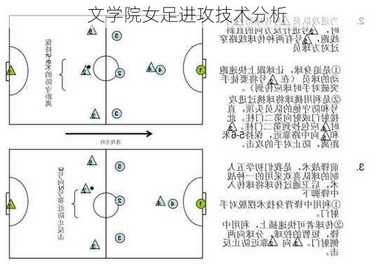 文学院女足进攻技术分析