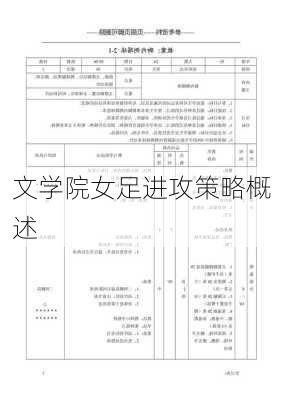 文学院女足进攻策略概述