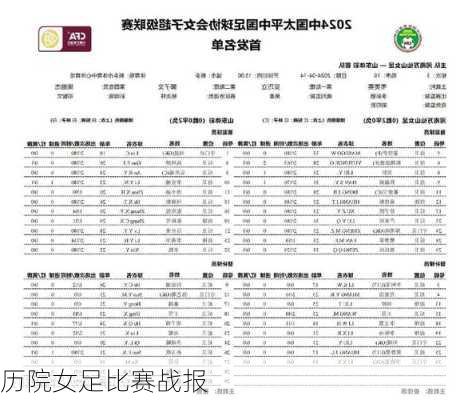 历院女足比赛战报