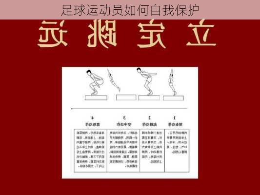 足球运动员如何自我保护