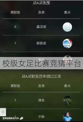 校级女足比赛竞猜平台