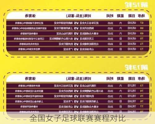 全国女子足球联赛赛程对比