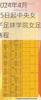 2024年4月25日起中央女子足球学院女足赛程
