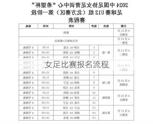 女足比赛报名流程