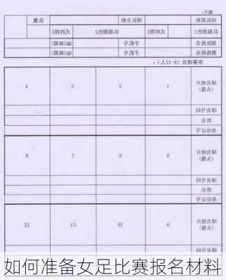 如何准备女足比赛报名材料