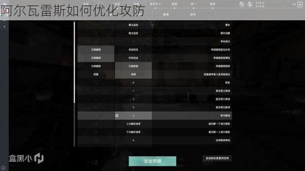 阿尔瓦雷斯如何优化攻防