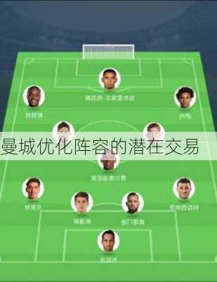 曼城优化阵容的潜在交易