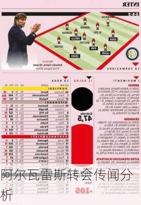 阿尔瓦雷斯转会传闻分析