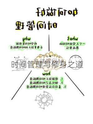时间管理与修身之道