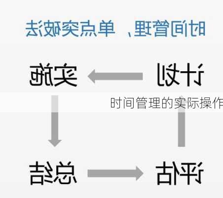 时间管理的实际操作