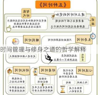 时间管理与修身之道的哲学解释