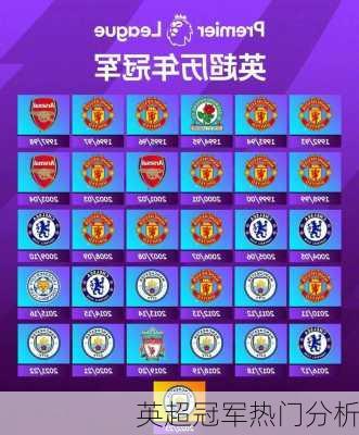 英超冠军热门分析