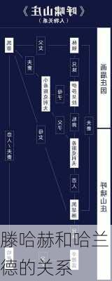 滕哈赫和哈兰德的关系