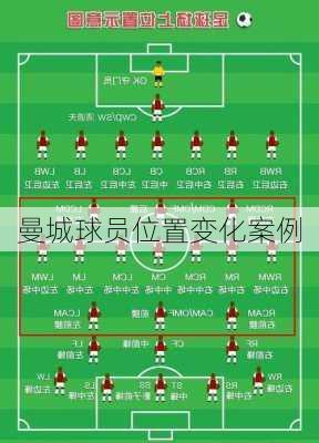 曼城球员位置变化案例