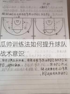 瓜帅训练法如何提升球队战术意识