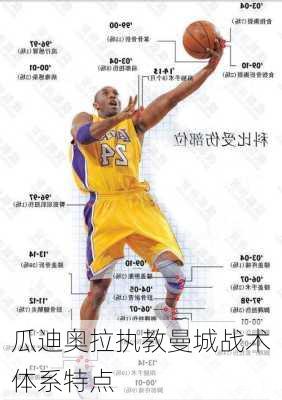 瓜迪奥拉执教曼城战术体系特点