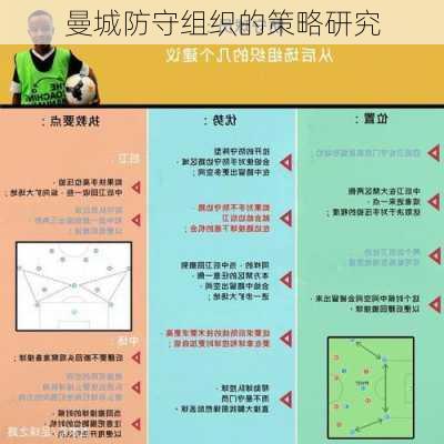 曼城防守组织的策略研究