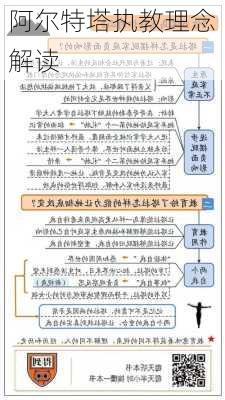阿尔特塔执教理念解读