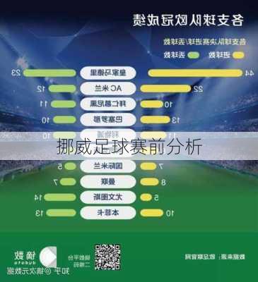 挪威足球赛前分析