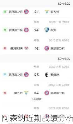 阿森纳近期战绩分析