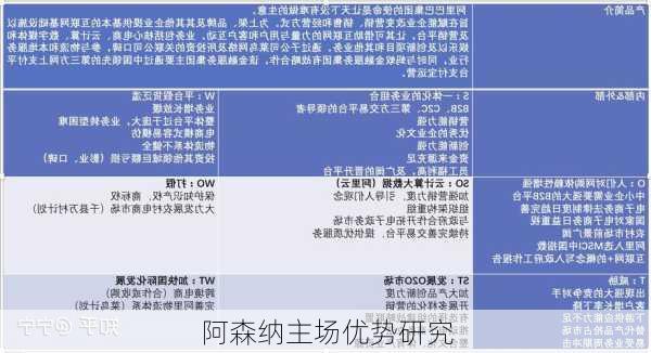 阿森纳主场优势研究