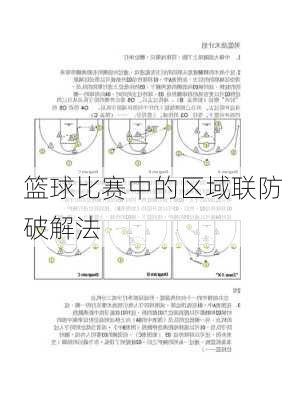 篮球比赛中的区域联防破解法
