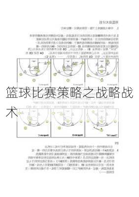 篮球比赛策略之战略战术