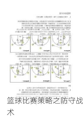 篮球比赛策略之防守战术