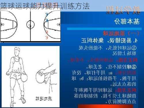 篮球运球能力提升训练方法